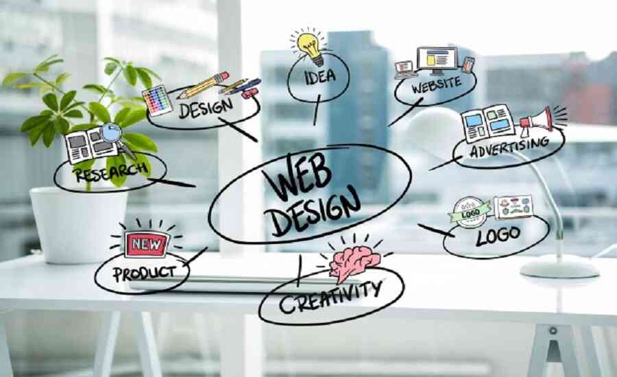 web designing